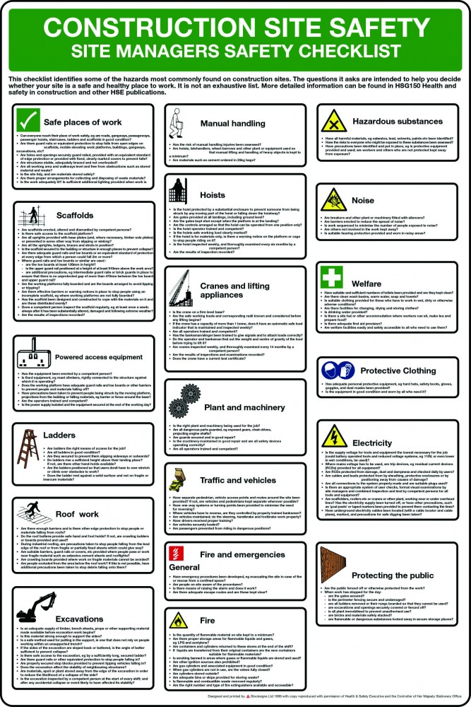 Energy signs and labels