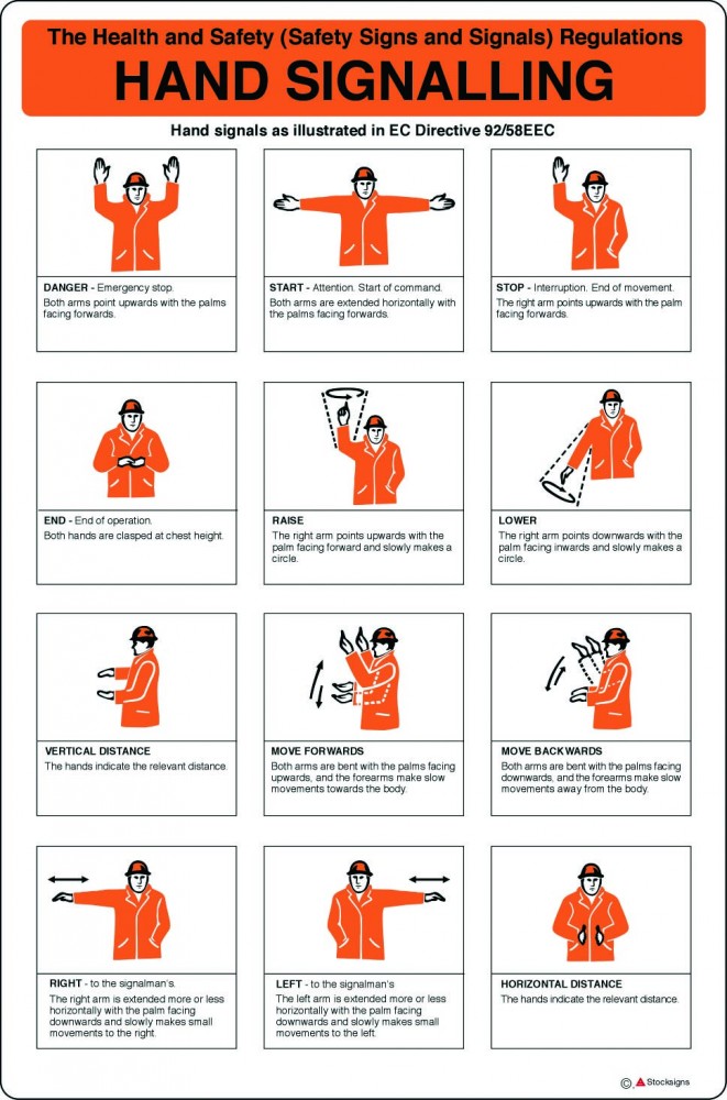 Hand signalling sign.
