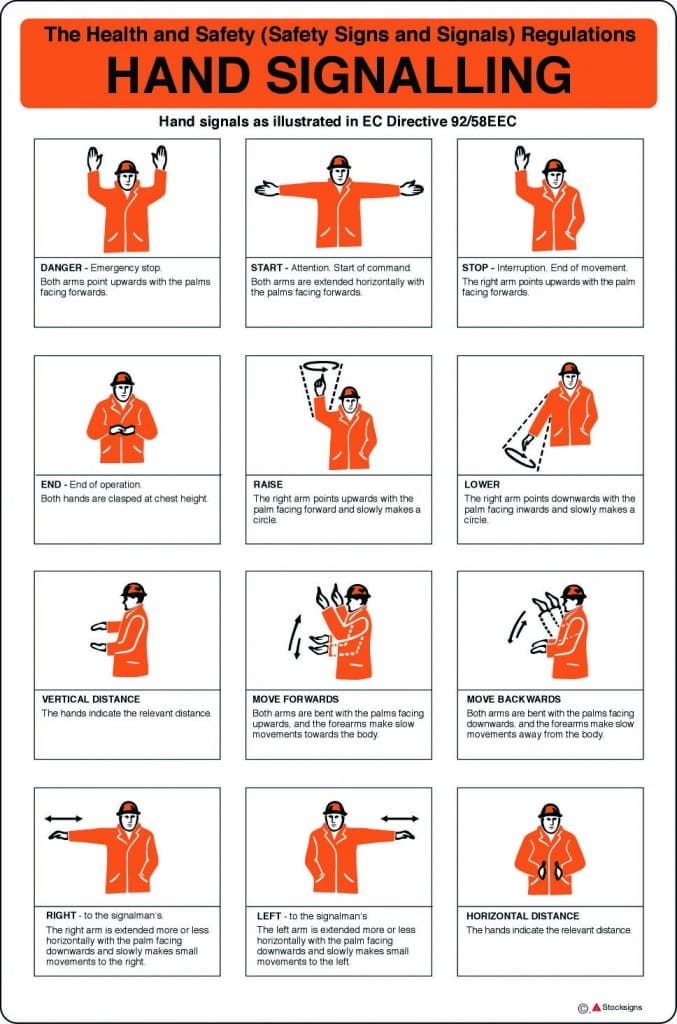 Hand signalling sign Stocksigns