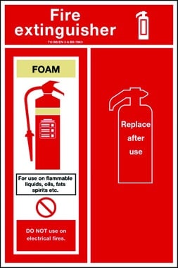 Foam fire extinguisher sign back plate