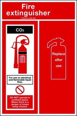 CO2 fire extinguisher sign back plate