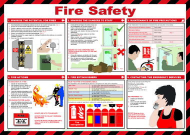 fire safety poster posters stocksigns