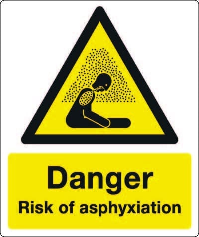 Asphyxiation sign