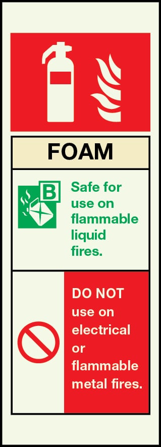 Foam fire extinguisher sign