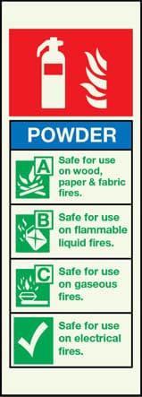 Powder fire extinguisher sign