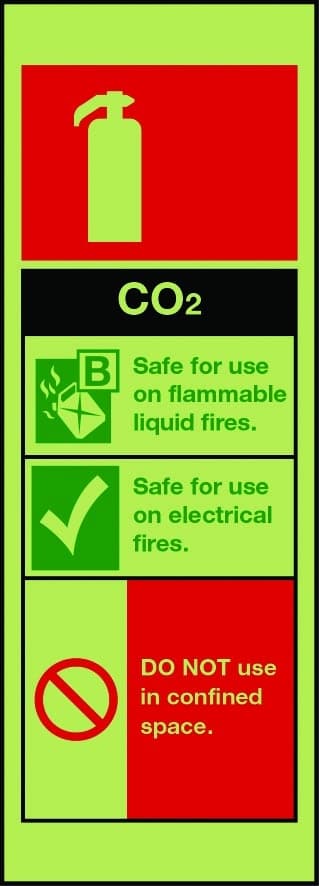 CO2 fire extinguisher sign