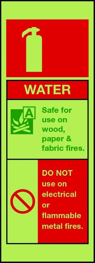 Water fire extinguisher sign