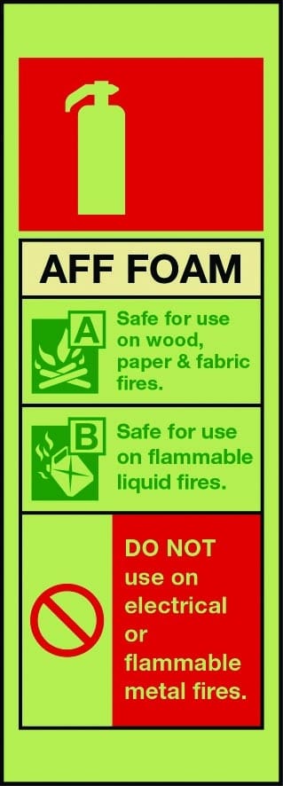 AFF foam fire extinguisher sign