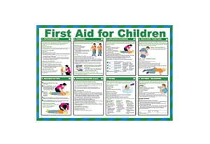 Safety Guides & Posters