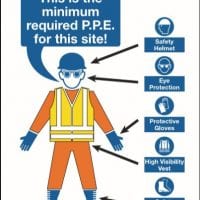 Minimum PPE
