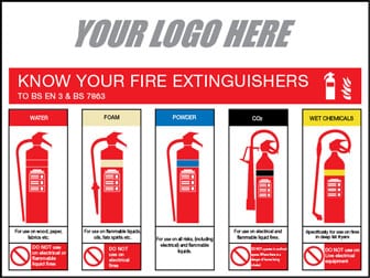 Know your fire extinguishers sign