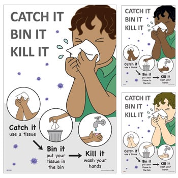 children's catch it bin it kill it signs for COVID-19 and coronavirus school signs