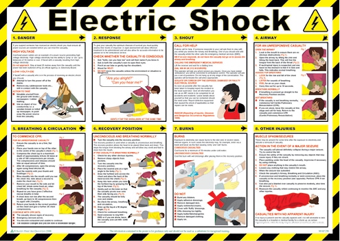 Electric shock Poster