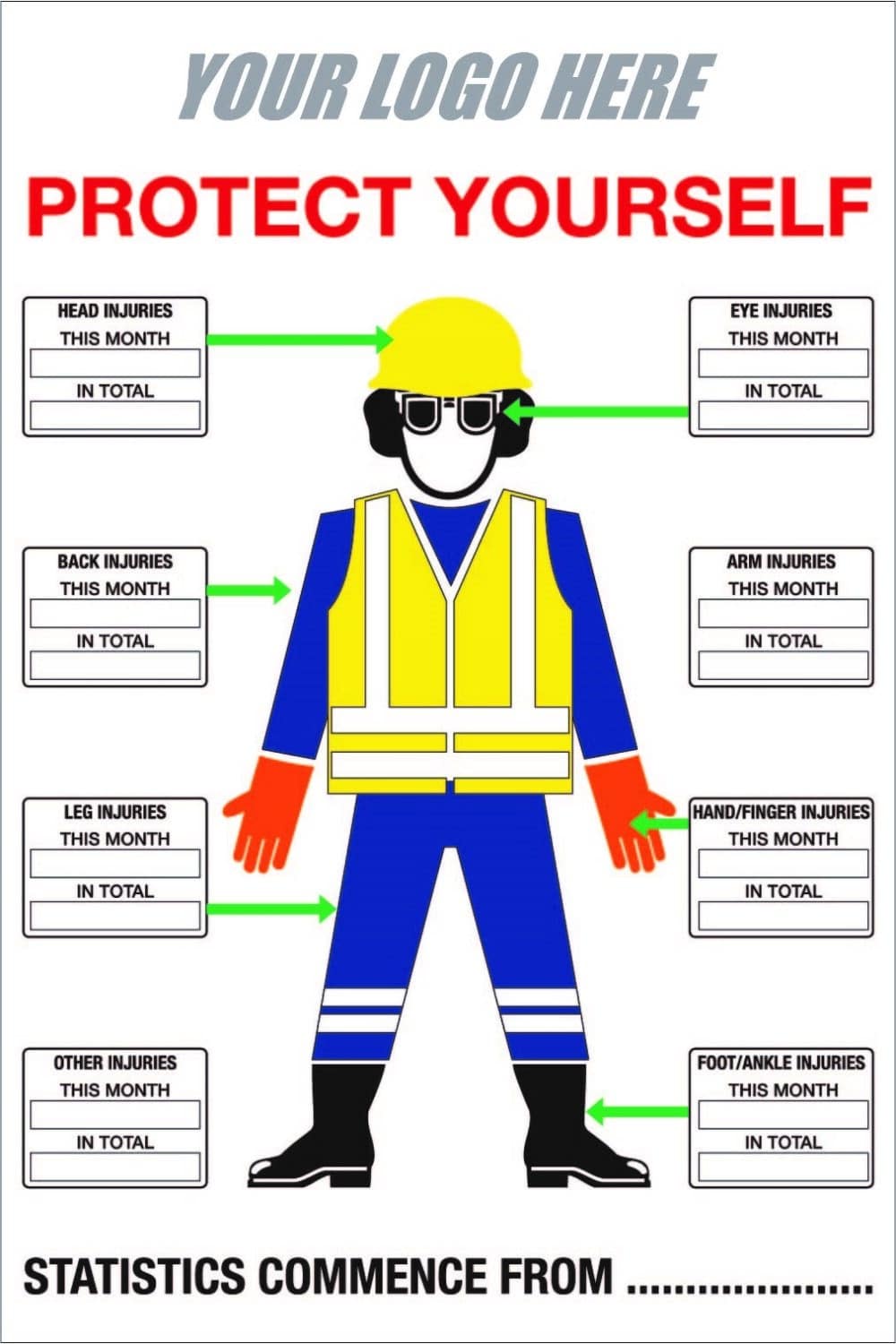 EE90245 - Protect Yourself PPE Monitor Sign