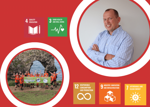Read our CSR blog all about what were doing to benefit ourselves in 2024