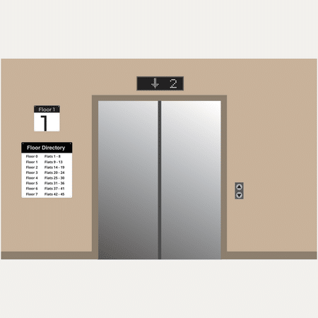 Regulatory Reform (Fire Safety) Order 2005 Update - Elevator Fire Safety Signage Example