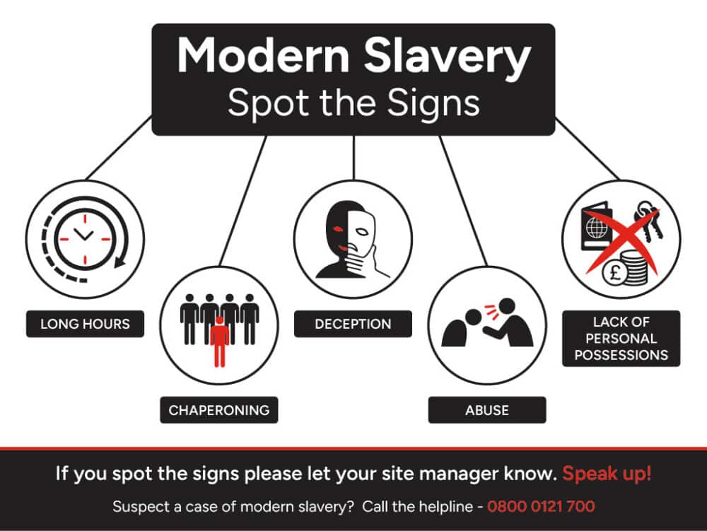 Modern Slavery Sign- Spot the Signs- Landscape