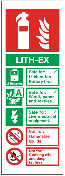 Fire extinguisher sign