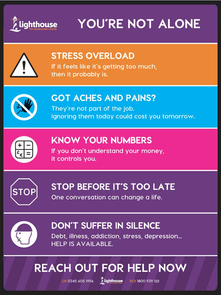 General Wellbeing- Multi Message Sign- Lighthouse Charity